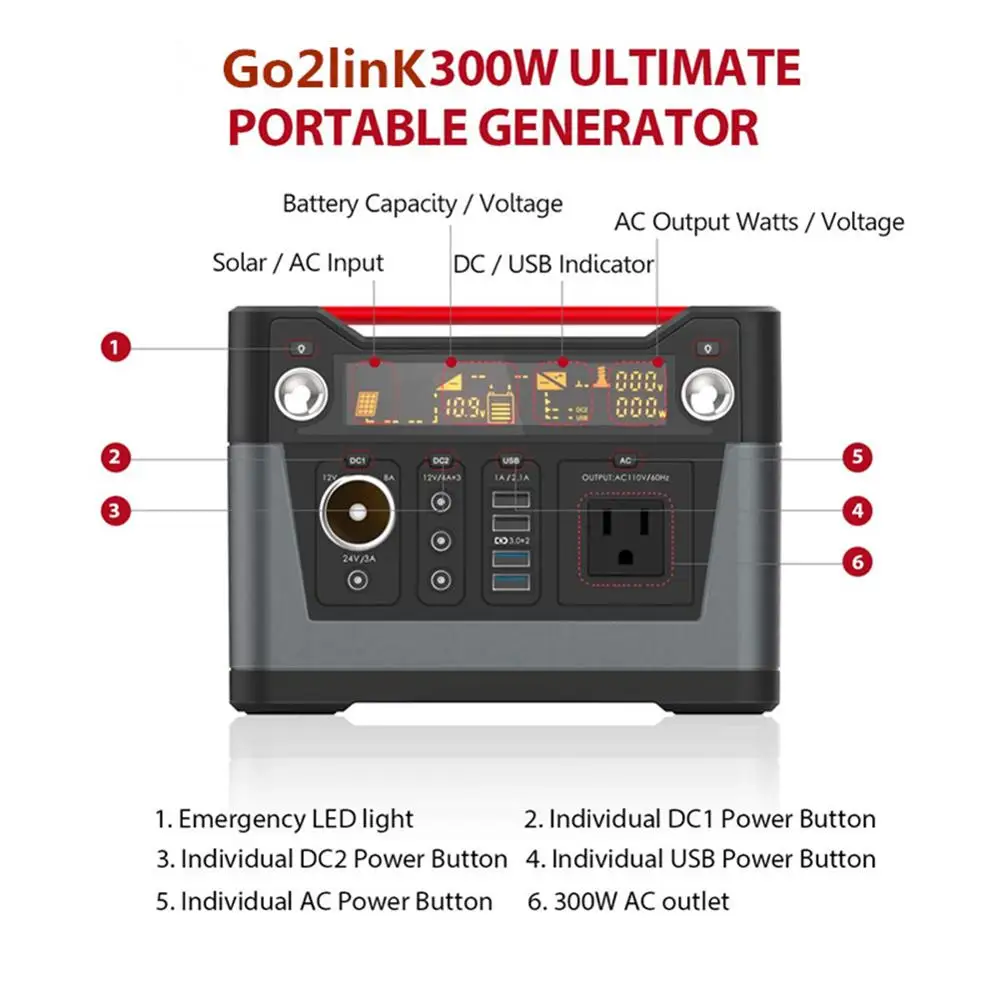 Go2linK 280Wh 300 Вт AC/DC 12 В 24 В портативная электростанция портативный Перезаряжаемый солнечный генератор для автомобиля Аварийный Кемпинг Открытый