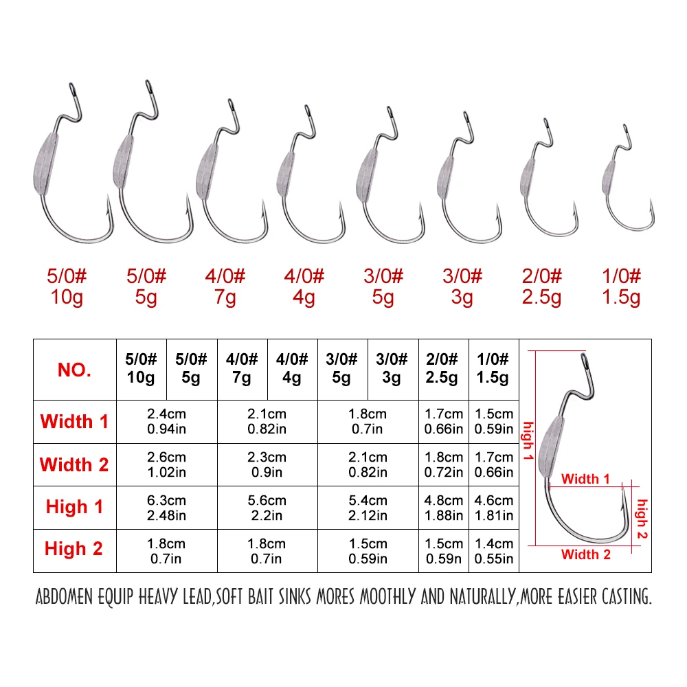 20 шт./лот рыболовный крючкообразный крючок с свинцом 1/0-2/0-3/0-4/0-5/0 крючок джиг большой крючок джиг Крючки