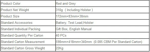 aeProduct.getSubject()