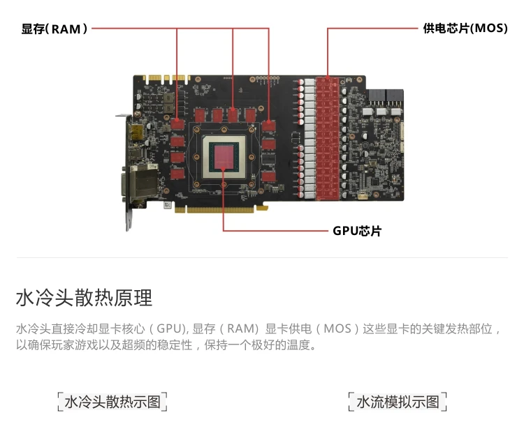 Bykski блок GPU воды для ZOTAC GTX1080 GTX1070 GTX1070Ti 8GD5 PGF полное покрытие Графика карты кулер для воды