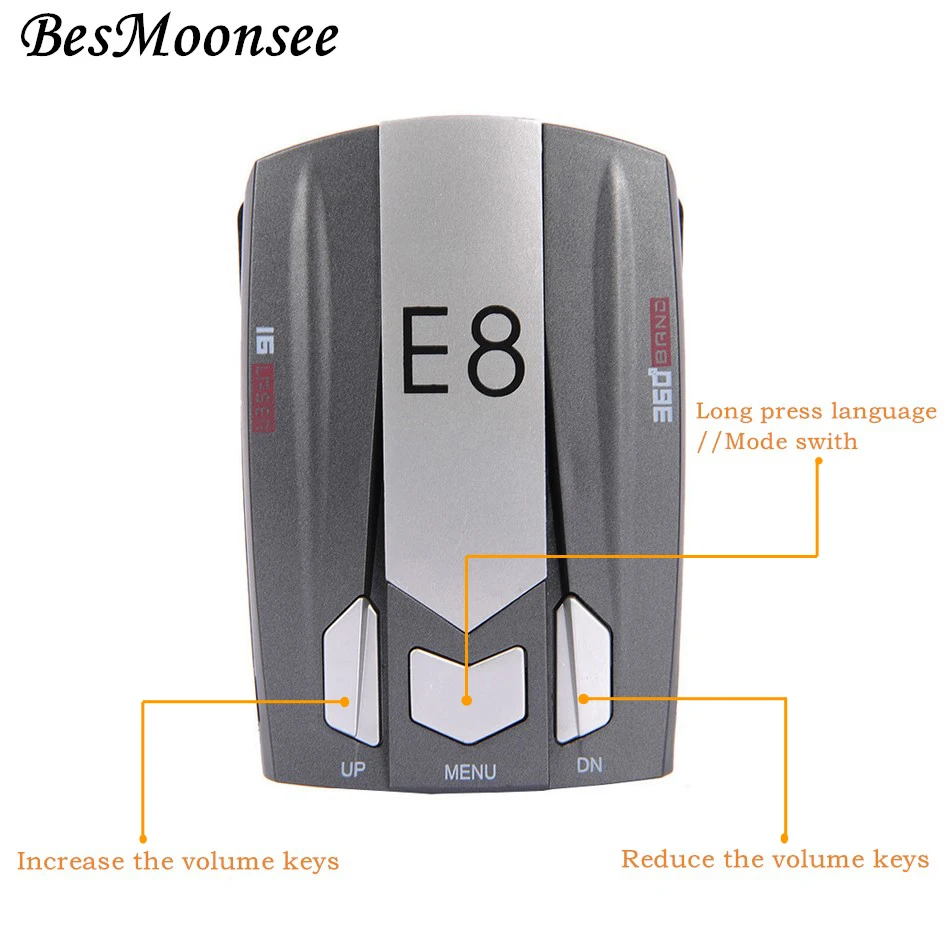 E81