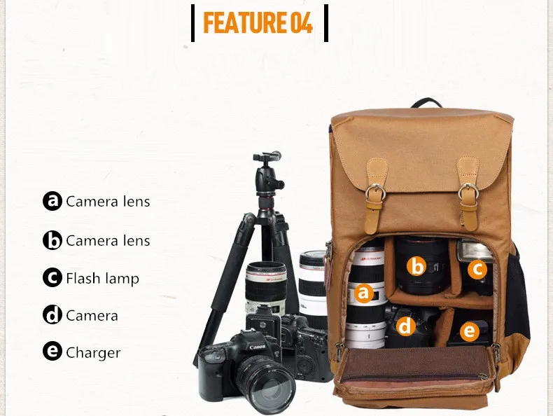 M165 холст и кожа многофункциональная Ретро сумка для камеры водонепроницаемый SLR рюкзак для камеры черный рюкзак для путешествий сумка для фотографии