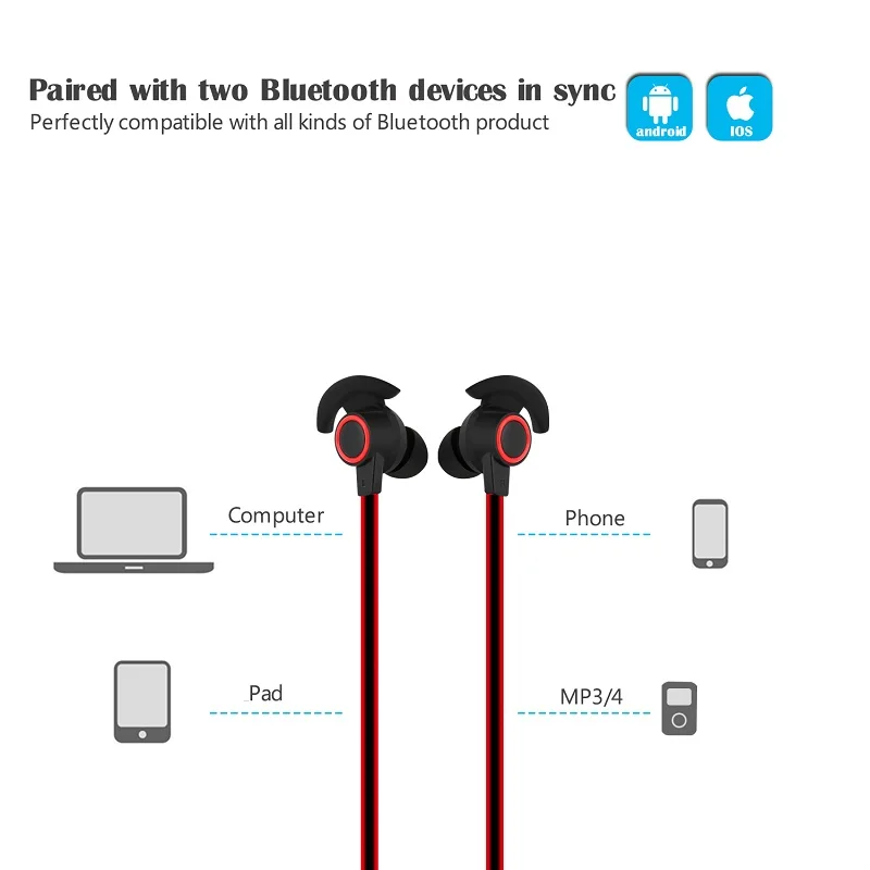 Bluetooth Earphone Sport Wireless Earphones Stereo Bluetooth 4.2 Wireless Earbuds With Mic Noise Canceling For Phones 2017 New (7)