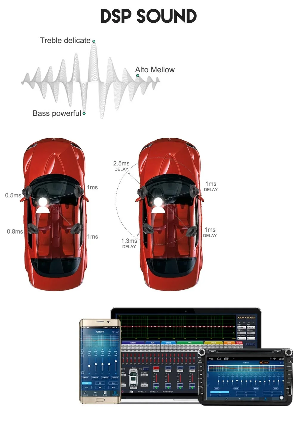 Android 9,0 4+ 32gb Автомобильный gps навигатор 2 Din dvd-плеер для PEUGEOT 508 2011 2012 2013- Мультимедиа Радио buit-in DSP ips блок