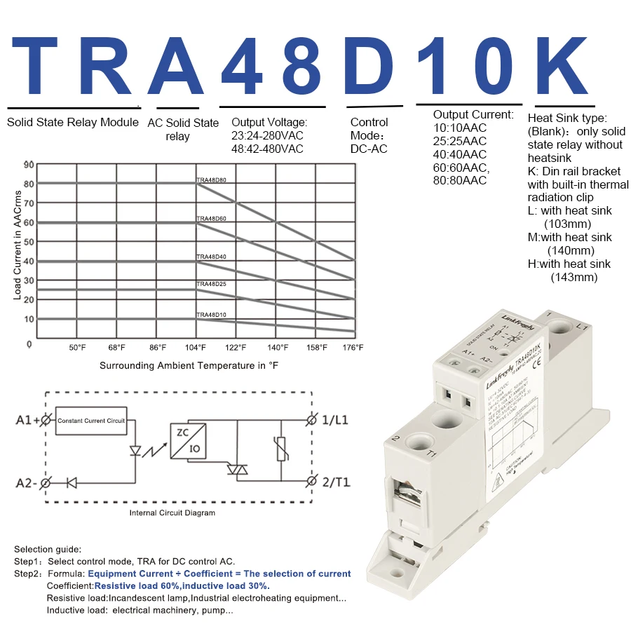 TRA-48D10K 900