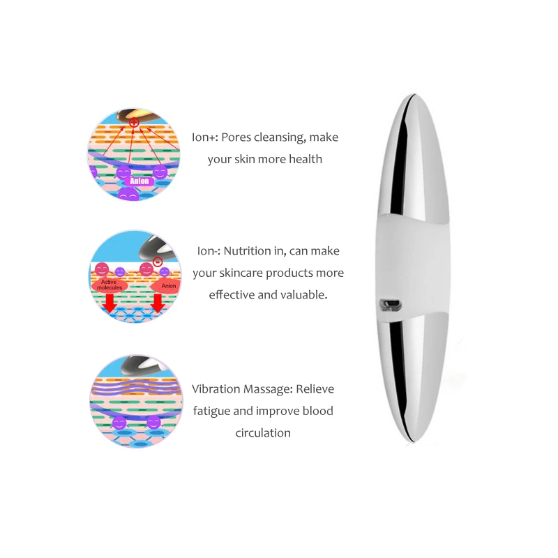ion face eye beauty device 2-2