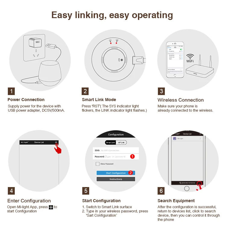 WiFi iBox1 светодиодный контроллер умная Ночная подсветка пульт дистанционного управления 2,4G беспроводной контроллер WiFi RGB для Mi Light RGBW WW светодиодный ламповый светильник