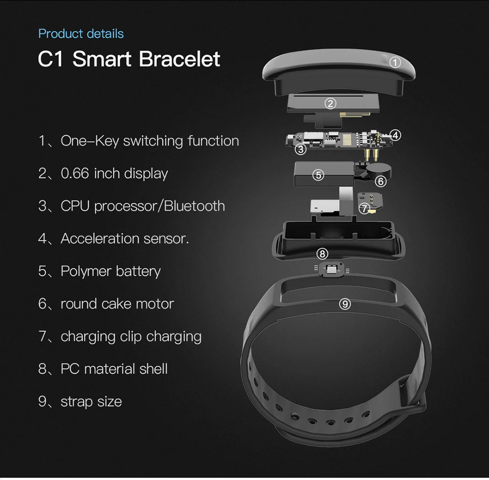 M4 Bluetooth Смарт-часы спортивные Смарт-часы для фитнеса мужские и женские умные часы-браслет для iPhone Android IOS PK Mi Band 4