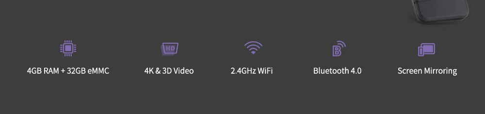A5X MAX Android 8.1 TV Box RK3328 4GB RAM + 32GB ROM 2.4G WiFi BT4.0 Support HDR 4K