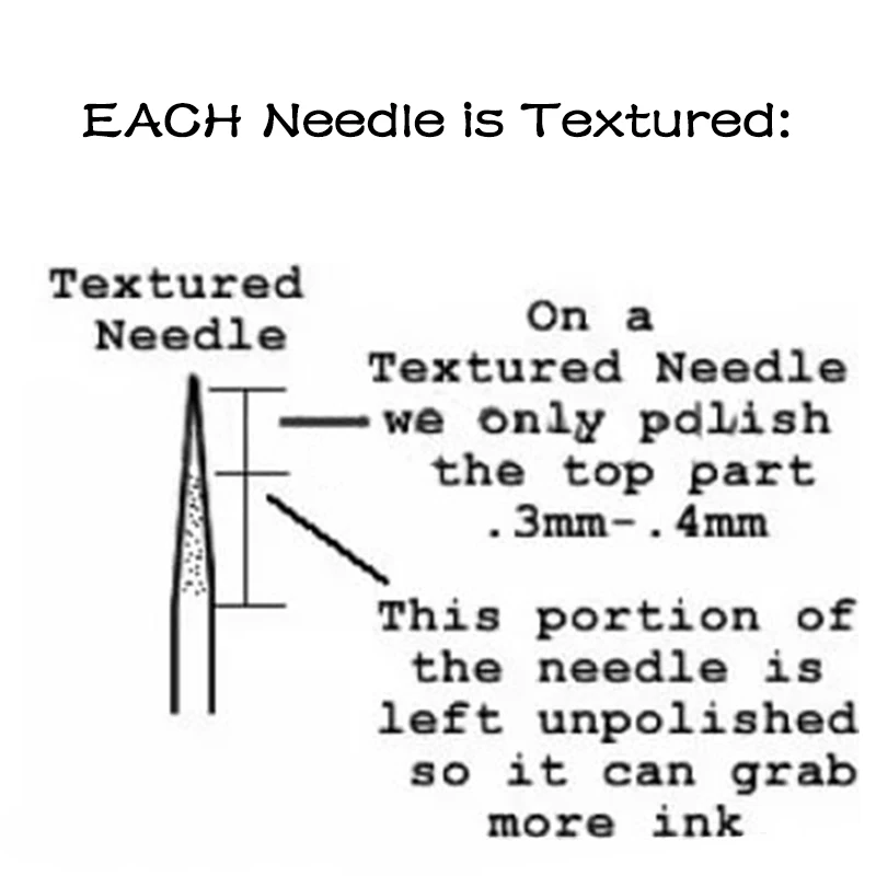 3RL Textured Needle 1