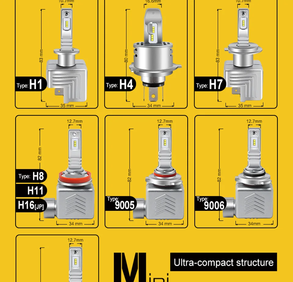 LED Car Lights H1 H4 H7 H11 9005 9006 Auto Headlamp Bulbs 12V 24V Cars Headlights 80W CREE LED Chips 6000K White Lamp (15)