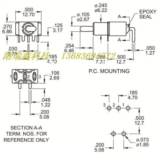 aeProduct.getSubject()