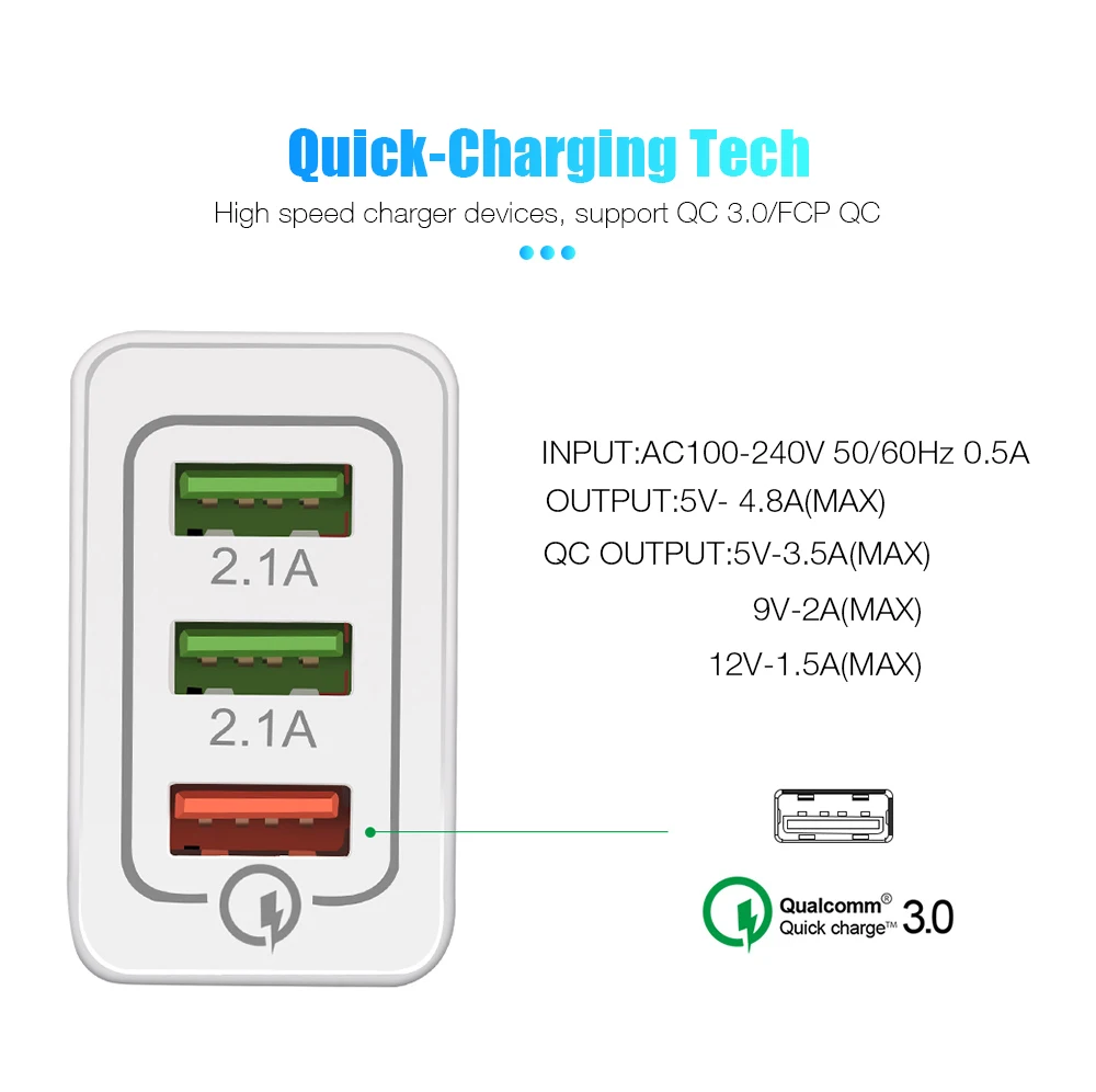 Rock USB Charger For Samsung LG QC 3.0 Fast Charging Wall Charger Mobile Adapter for iPhone Huawei Travel Charge EU Plug Adapter