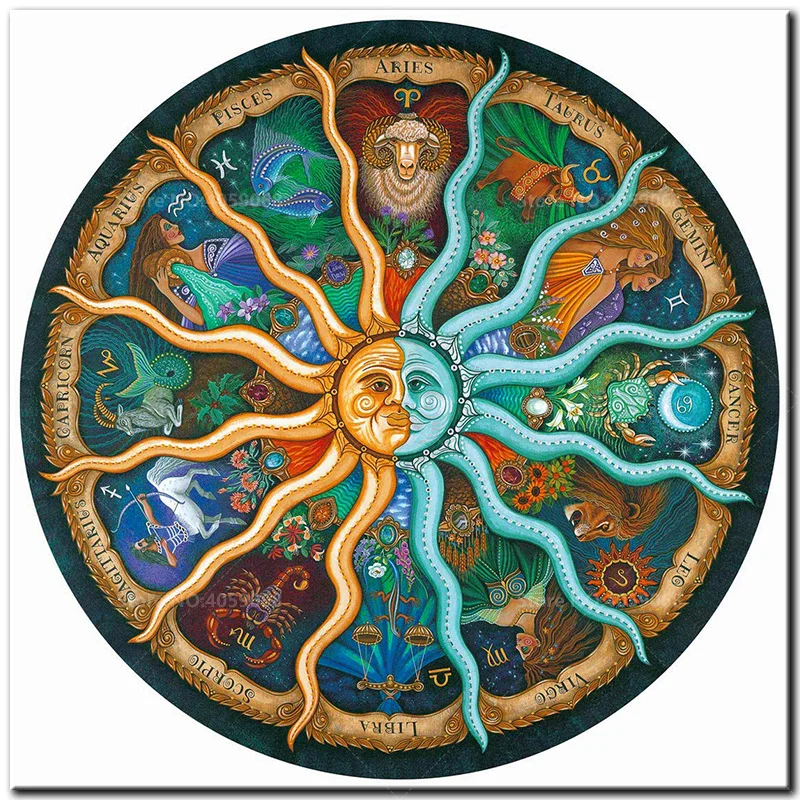 Zodiac Horoscope