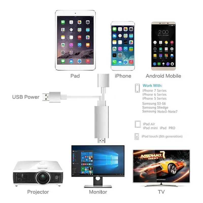 Кабель переходник DOITOP HDMI HDTV AV кабель 8 контактный Micro USB 1080P для iPhone 5 6 S Plus Android Samsung