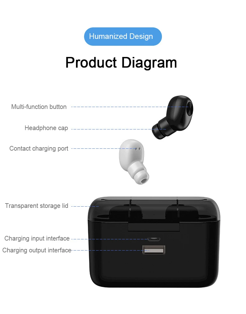 BL1 беспроводной Bluetooth 5,0 движение 1200 мАч гарнитура с микрофоном стерео музыка спортивные наушники для iOS Android телефонов