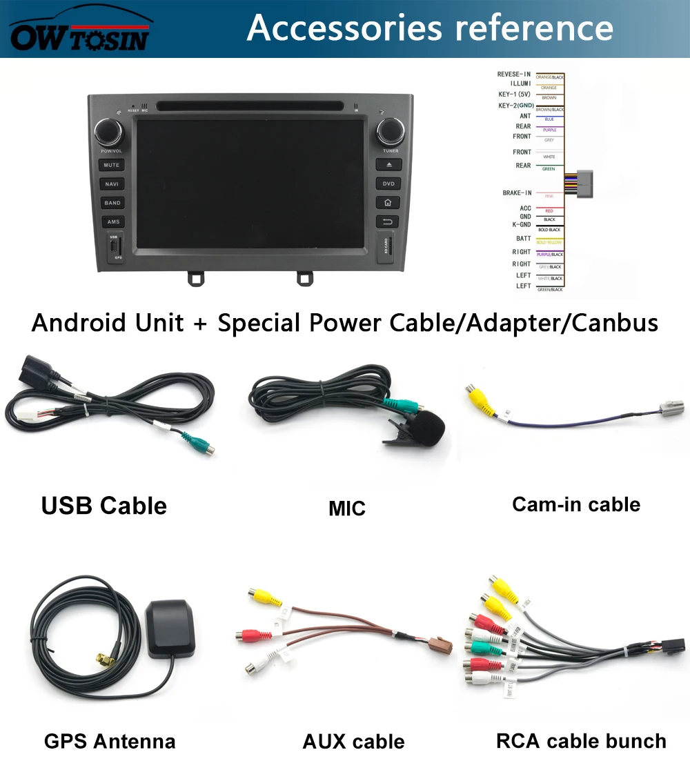 " ips Octa 8 Core 4G 64G Android9.0 автомобильный dvd-плеер для peugeot 408 308 308SW 2007-2011 DSP радио gps Parrot BT Adas мультимедиа