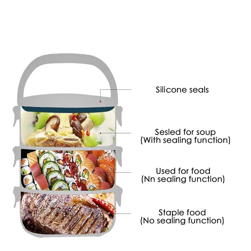 4 слоя японский градиентный цвет нержавеющая сталь Ланч-бокс для детей портативный тепловой Bento box контейнер для еды ланчбокс для пикника