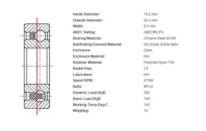 14,2x25,4x6,3/C MR25414263EC Гибридный Керамика подшипник для бездорожья и onroad двигателей