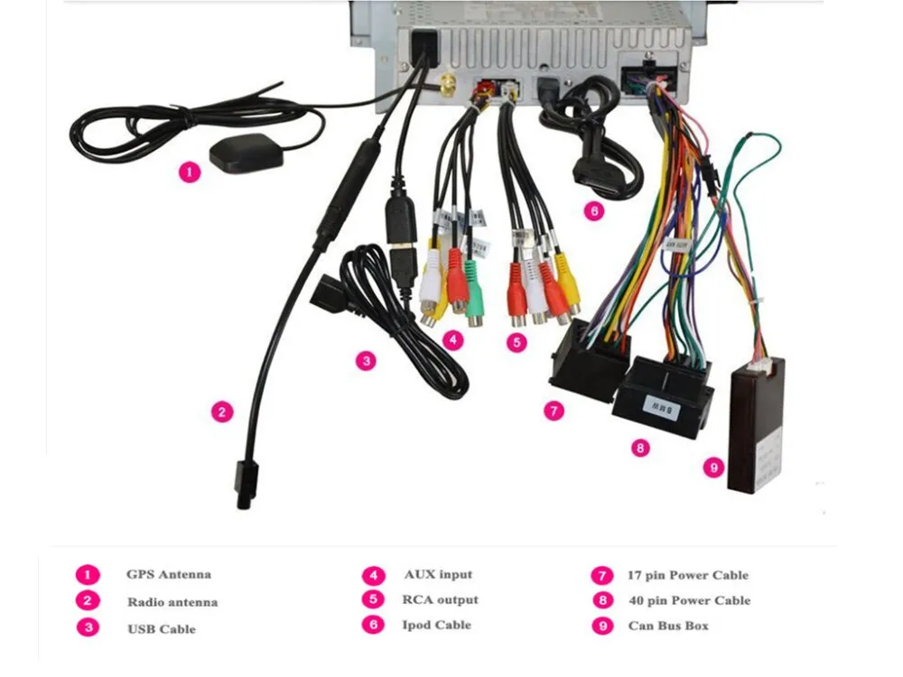 Perfect Eunavi 2 Din Car DVD Player for Audi A3 S3 2003 2004-2011 Stereo Headunit with Built-in GPS Sat Free Map+SD card+camera+Canbus 4 Perfect Eunavi 2 Din Car DVD Player for Audi A3 S3 2003 2004-2011 Stereo Headunit with Built-in GPS Sat Free Map+SD card+camera+Canbus 4