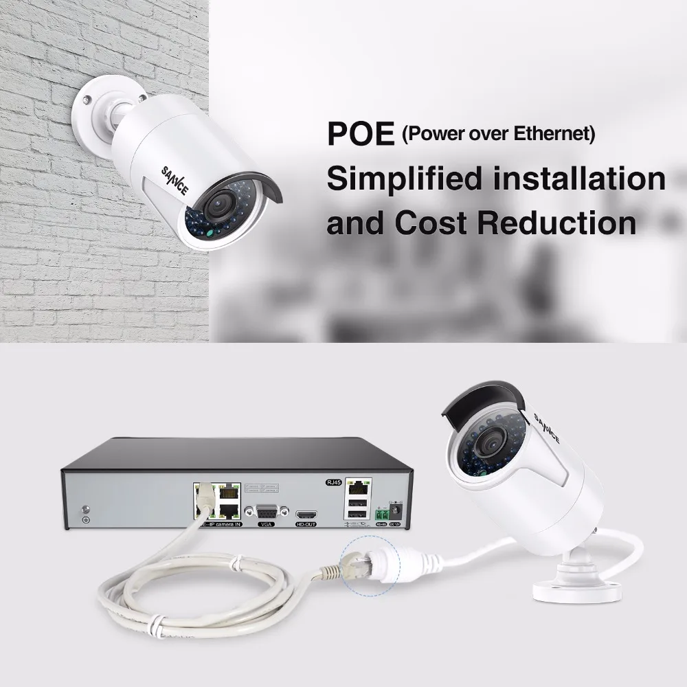 SANNCE 4CH 1080P Сеть POE NVR комплект CCTV система безопасности 2.0MP IP камера наружная ИК ночного видения камера наблюдения система