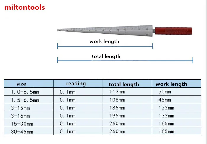 hole gauge (1)