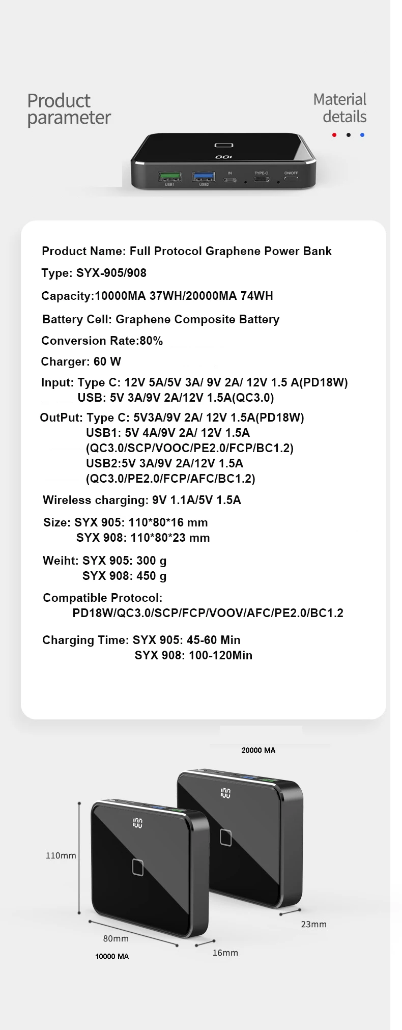 RIY Graphene двусторонний PD 18 QC 3,0 quick charge 20000MAH lcd Беспроводной внешний аккумулятор с портативным 60W адаптером зарядного устройства для мобильного телефона