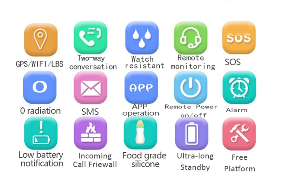 Icoque q50 GPS Smart Watch Kids Safe Baby SOS Phone Call Children Smartwatch Anti-Lost Monitor Wristwatch Smart Watch GPRS Sim (2)