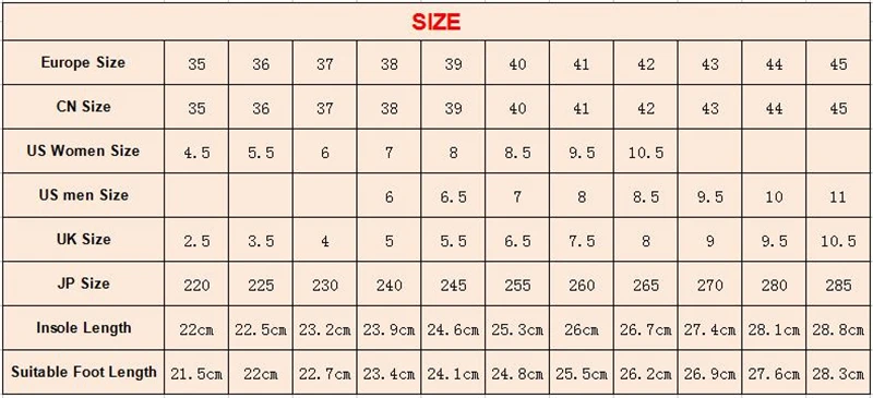 35-45