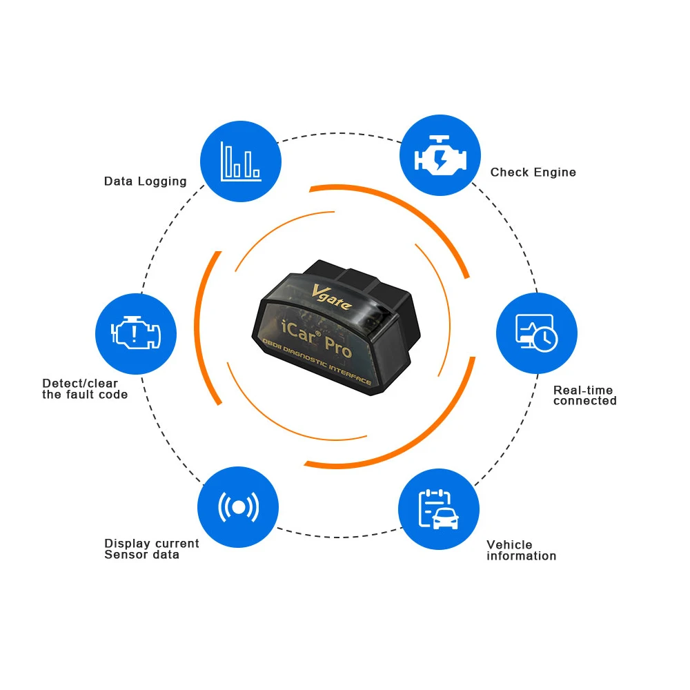 US $279.50 30pcslot Vgate icar pro bluetooth 30 40 obd2 code reader scanner ELM327 WIFI V21 Car Diagnostic tool for Android ios elm 327
