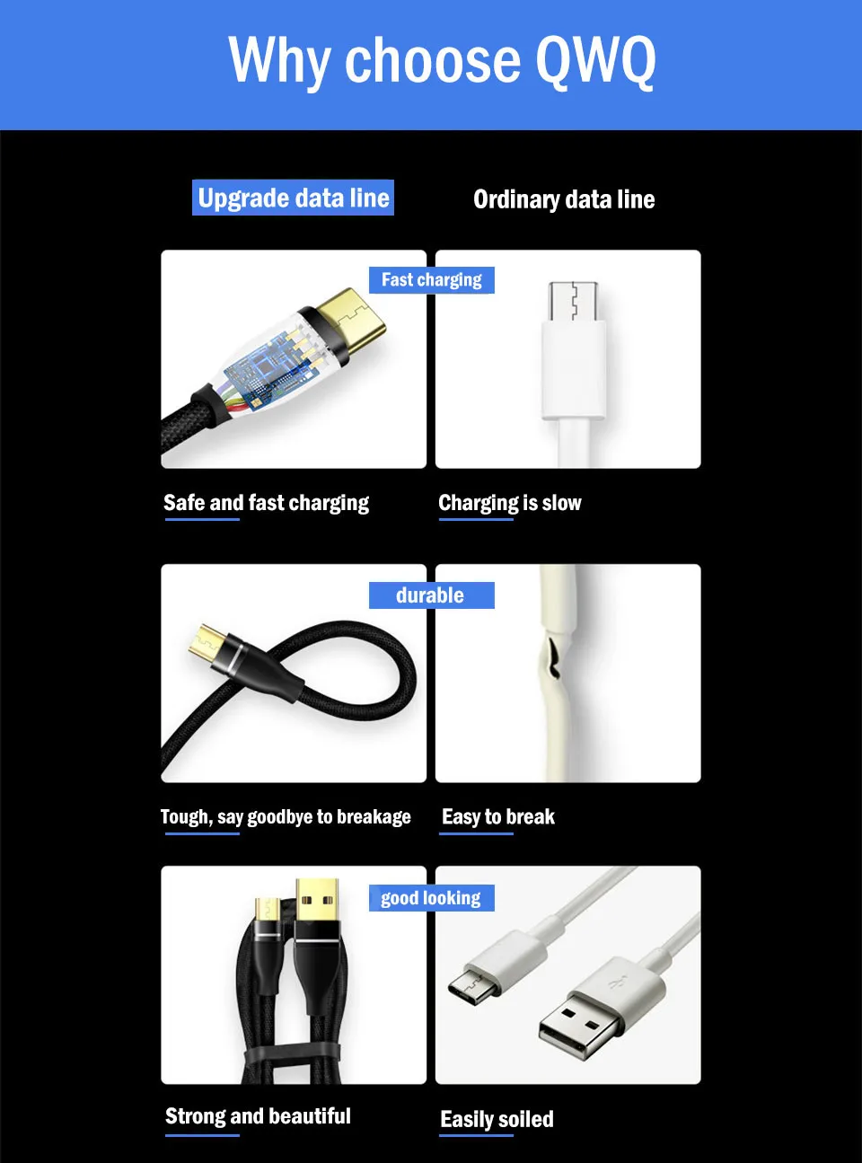 Кабель Micro USB 3,0 USB кабель для быстрой зарядки и передачи данных для samsung galaxy huawei Xiaomi Redmi 3A USB кабели для быстрой зарядки телефонов
