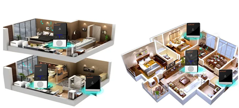 Self powered Wireless Doorbell Kit  (14)