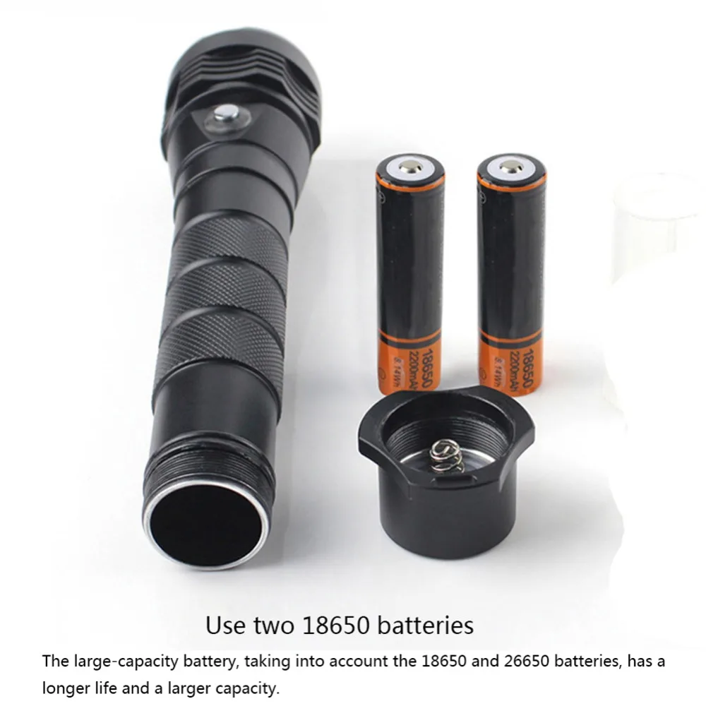 2-led headlamp