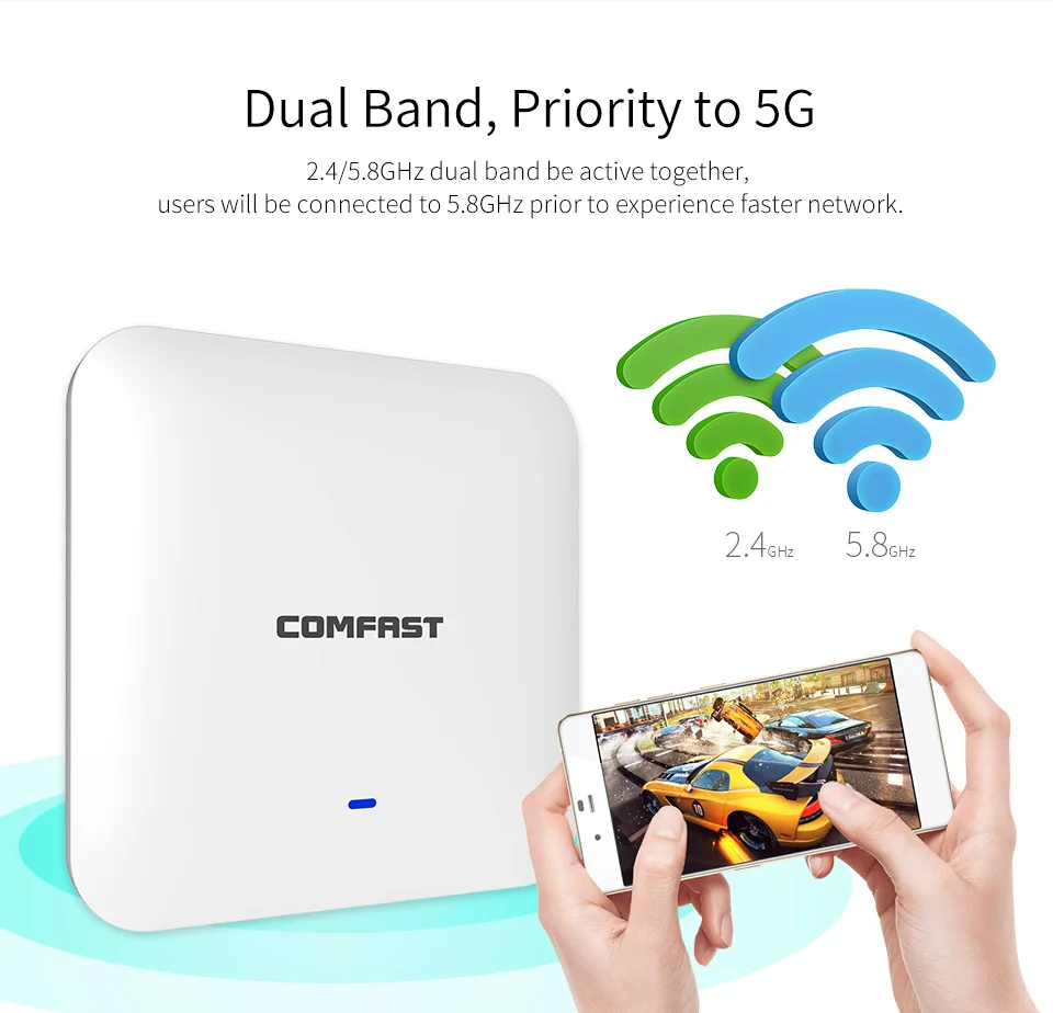 2200 Мбит/с 2,4 г/5,8 Г Dual Band 802.11AC Gigabit Крытый потолочное крепление точка доступа маршрутизатор Wi-Fi с функцией репитера 48 в POE AP 500 МВт Amplifer