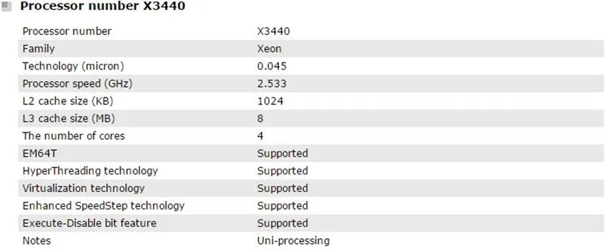 X3440