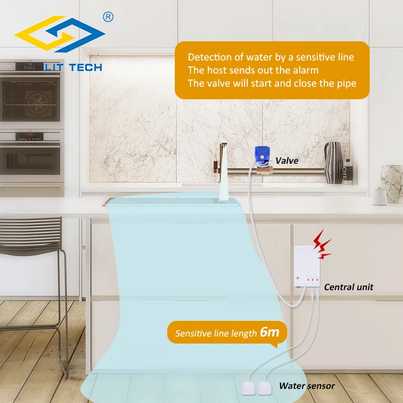  Russian Water Leakage Detector with DN15 DN20 DN25 Valve Water Leaking Flood Overflow Sensor For Ki - 32871726760