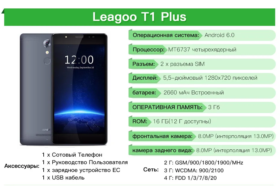 T1-PLUS