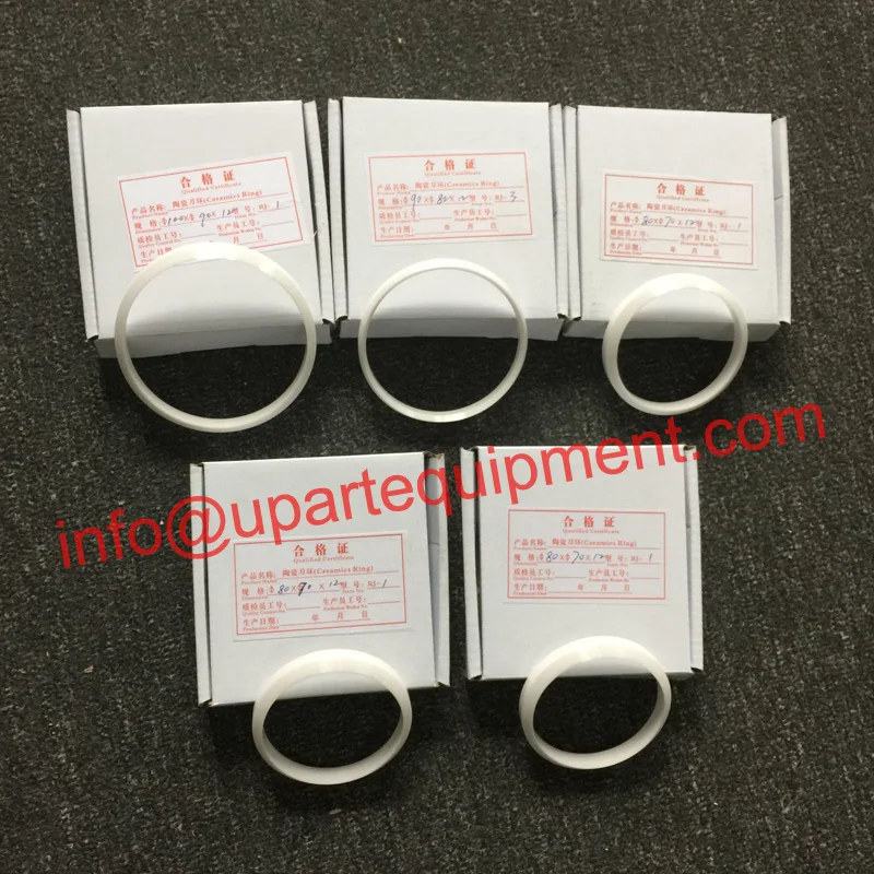 

Pad Printing Machine Doctor Blade / doctor blade ring