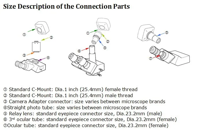 0.75x fixou 23.2mm ocular para c-monte microscópio ocular adaptador