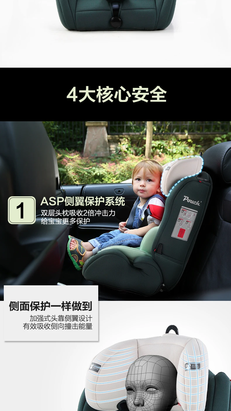 Детское сиденье безопасности 9 месяцев-12 лет автомобильное детское сиденье безопасности автомобильное портативное