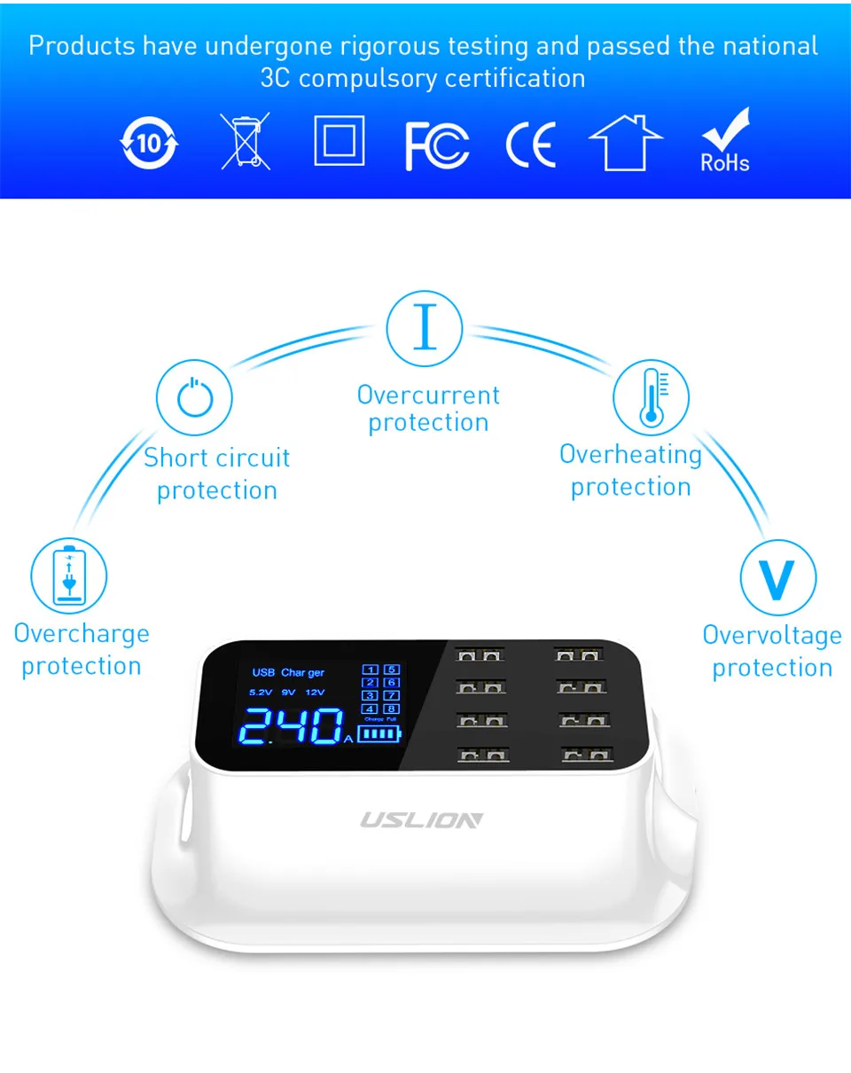 USLION USB Зарядное устройство 40 W 8 Порты светодио дный Дисплей переходник для зарядного устройства для мобильного телефона iPhone XS XR X samsung S9 S8 ЕС/Великобритания Подключите Usb Зарядное устройство s