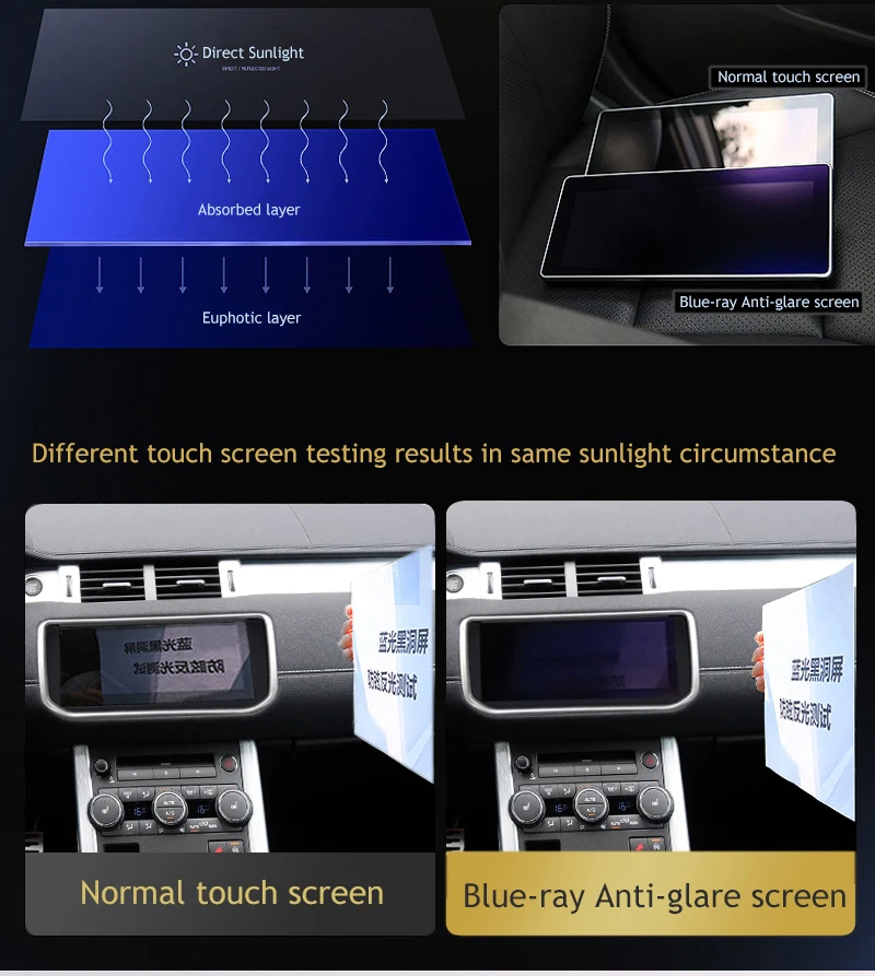 NVTECH 10,25 ''для Juguar XE XF XFL F-PACE приборной панели мультимедиа Navi gps Bluetooth Android7.1 2 ГБ+ 32 ГБ плеер