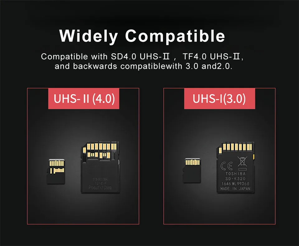 Kawau C362 высокоскоростной USB 3,1 UHS-II4.0 SD UHS-II4.0 TF кард-ридер