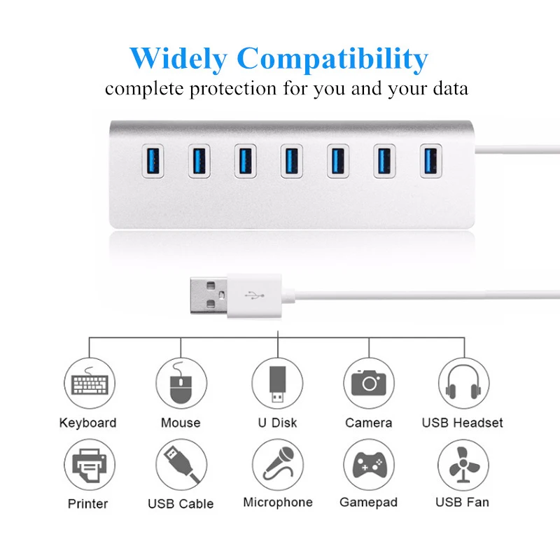 USB HUB 3 0 7 Ports USB Splitter HUB With Power Adapter USB Hab High Speed 4