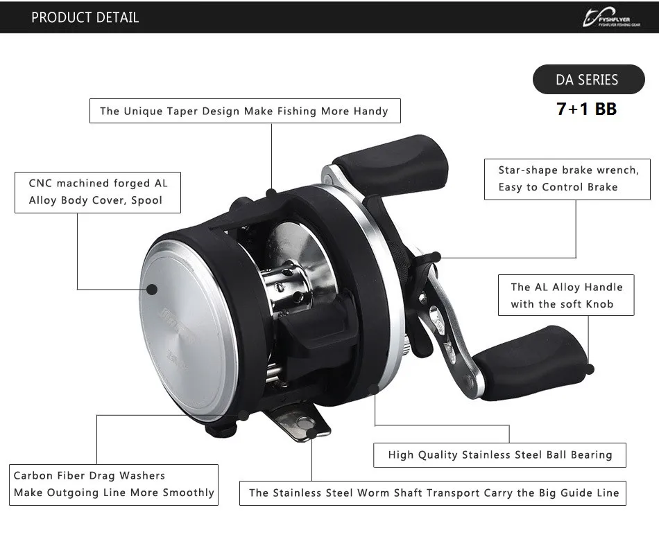 Рыболовные катушки baitcasing, уникальный Конический дизайн, шайбы из углеродного волокна, магнитный тормоз, 7+ 1BB, вал из нержавеющей стали
