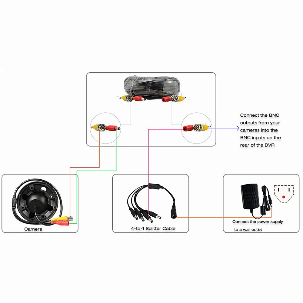 BNC кабель 50 м мощность видео Plug and Play кабель для CCTV камеры системы безопасности