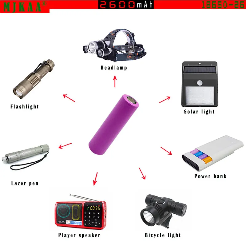 Icr18650 литиевая 2600 мАч 3,7 в литий-ионная аккумуляторная Pkcell с плоским верхом батареи для игрушек инструменты фонарик