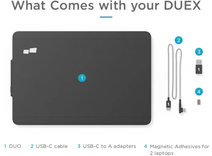 What comes together with DUEX