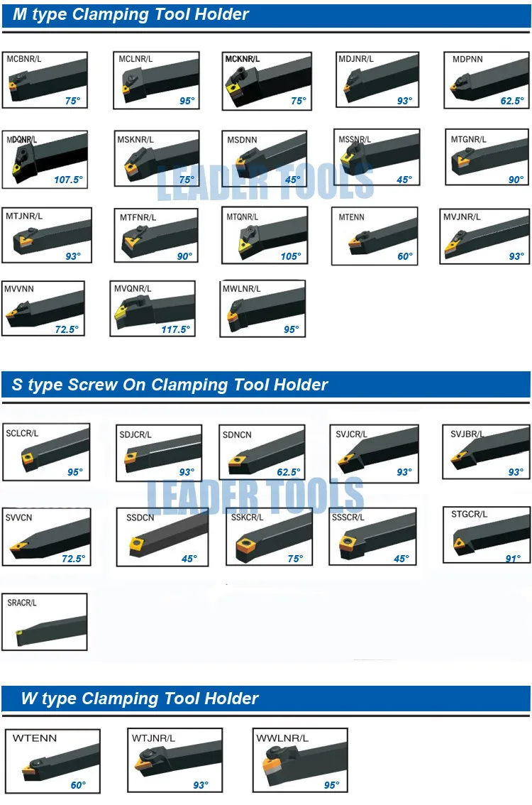1pc External SVJBR1616H11 SVJBR2525M11 Portautensili Per Tornura Esterna Utensili Per Tornio Per Metalli VBMT11 Inserti In Metallo Duro Set Di Utensili Da Taglio Per Tornio Lathe Tools