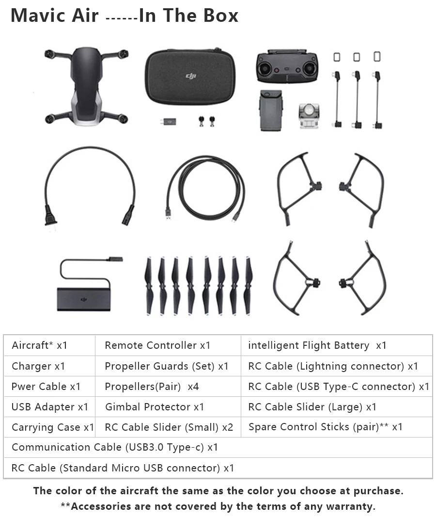 Взлетно-посадочная площадка для DJI Mavic Air/Mavic Air Fly больше комбо Дрон с разрешением 4K 100 Мбит/с видео 3-осевому гидростабилизатору Камера с 4 км удаленного Управление